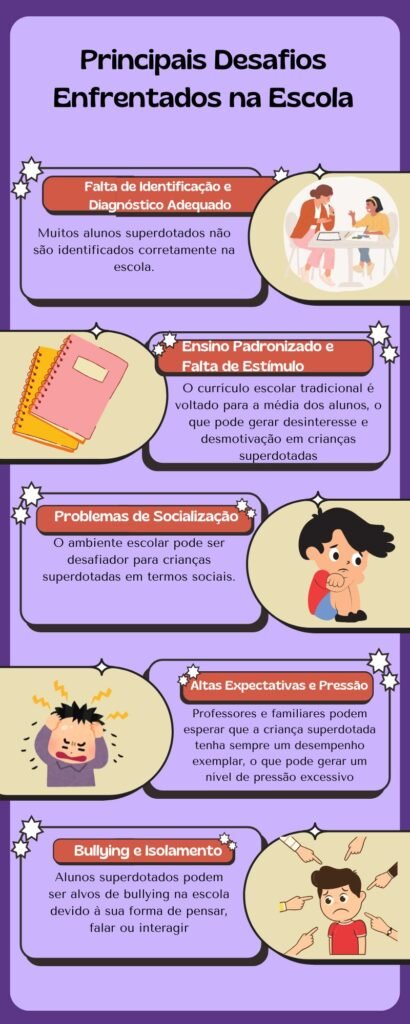 escola