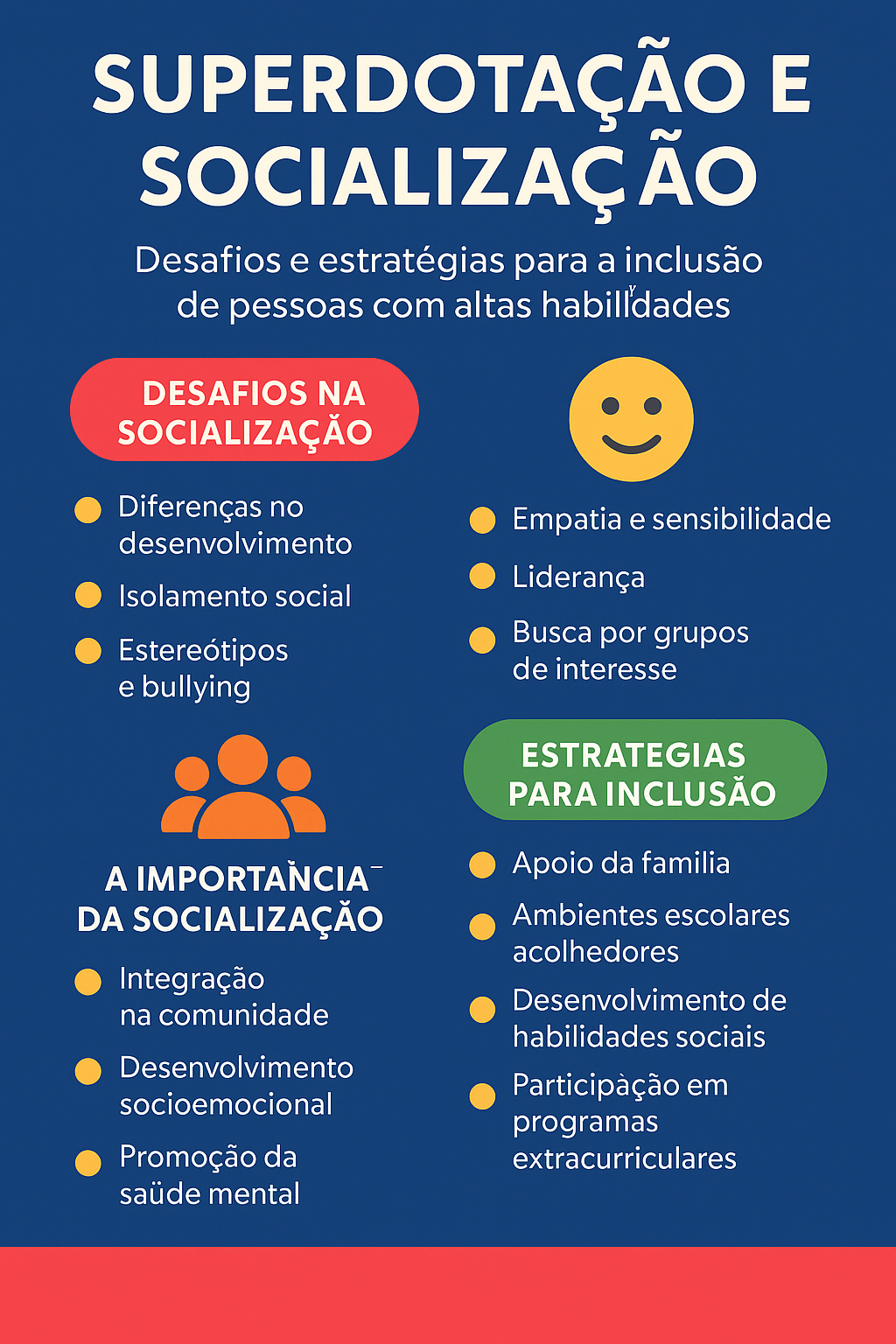 socialização
